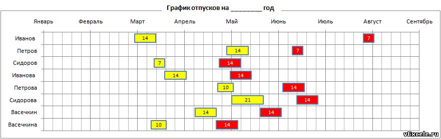 Информационная система для бухгалтера в Казахстане