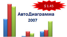АвтоДиаграмма для Excel 2007, 2010 скачать бесплатно