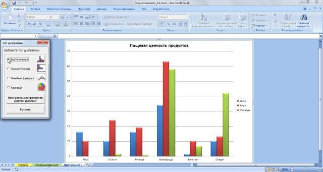Построить график Excel. Купить программу